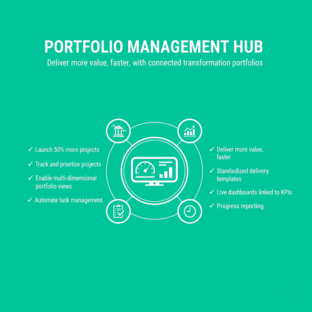 Portfolio Management Hub