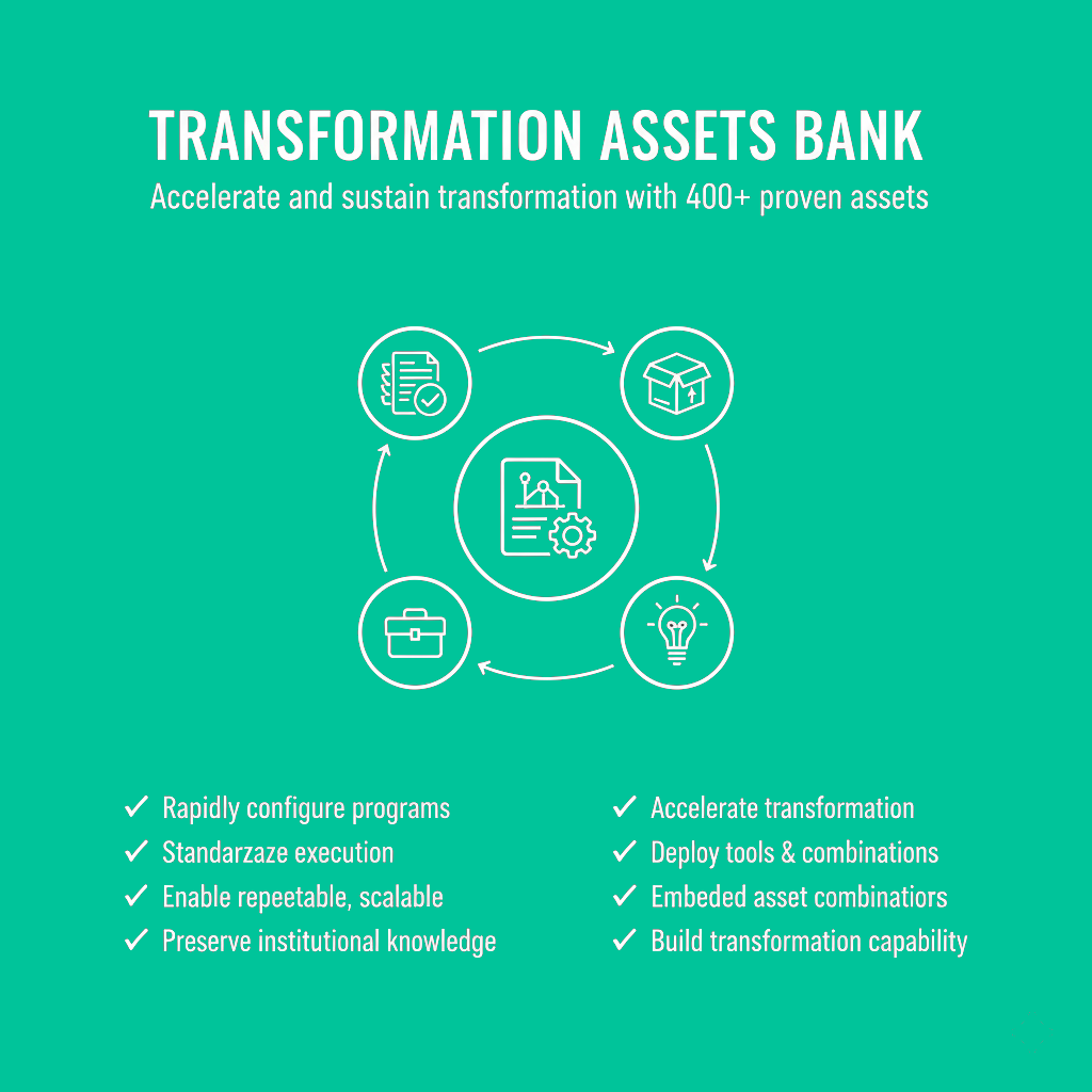 Transformation Assets Bank