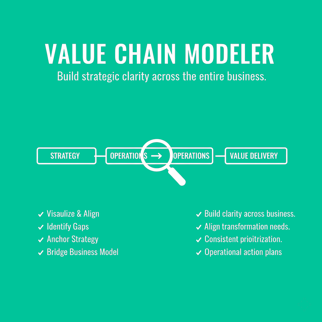 Value Chain Modeler